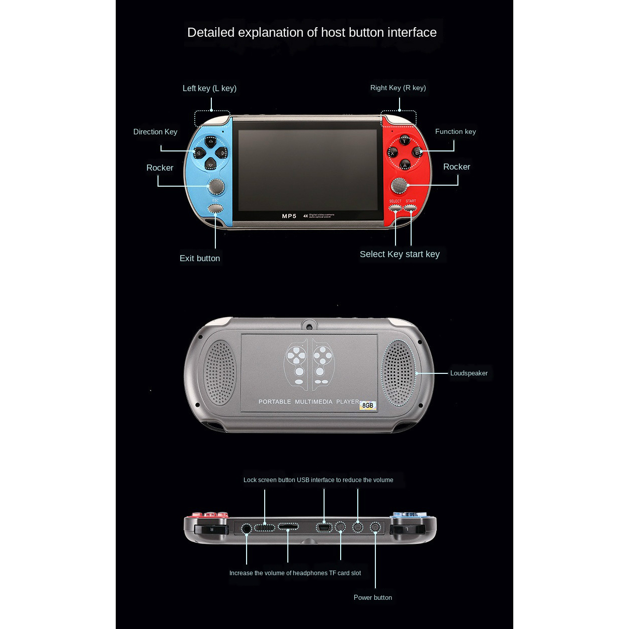Gaming Portable Handheld Retro - Gaming Console For 7 Year Old ulasan dan harga