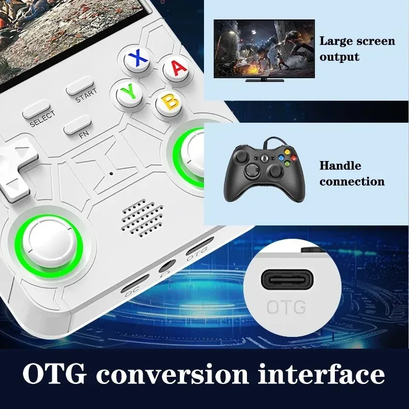 Open Source R36 Ultra Console  - Gaming Console R36 Ultra ulasan dan harga