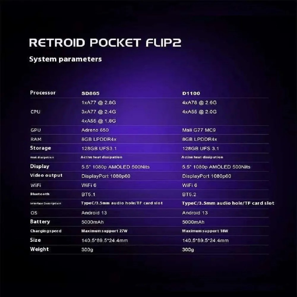 Retroid Pocket Flip 2 Handheld - Gaming Console In Chinese ulasan dan harga