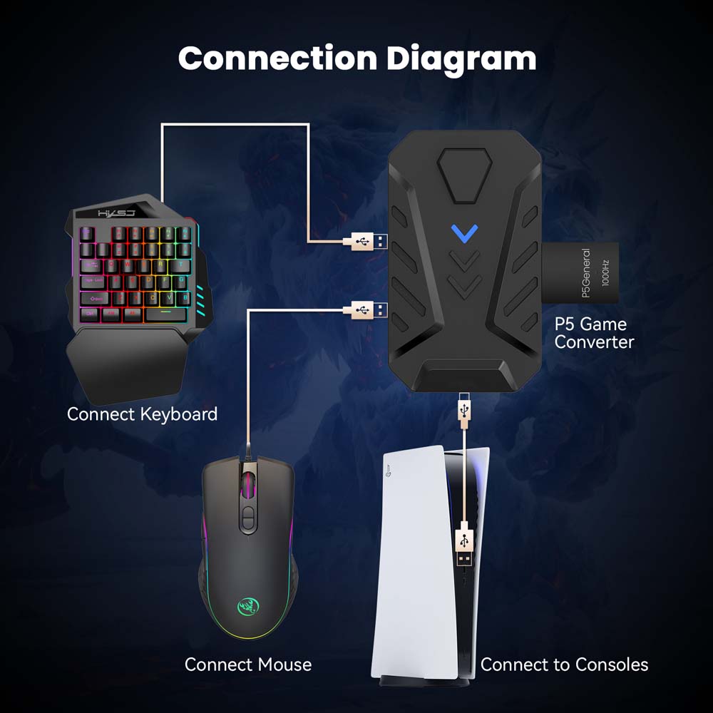 for PS5 Gaming Keyboard Mouse  - Gaming Console Keyboard ulasan dan harga