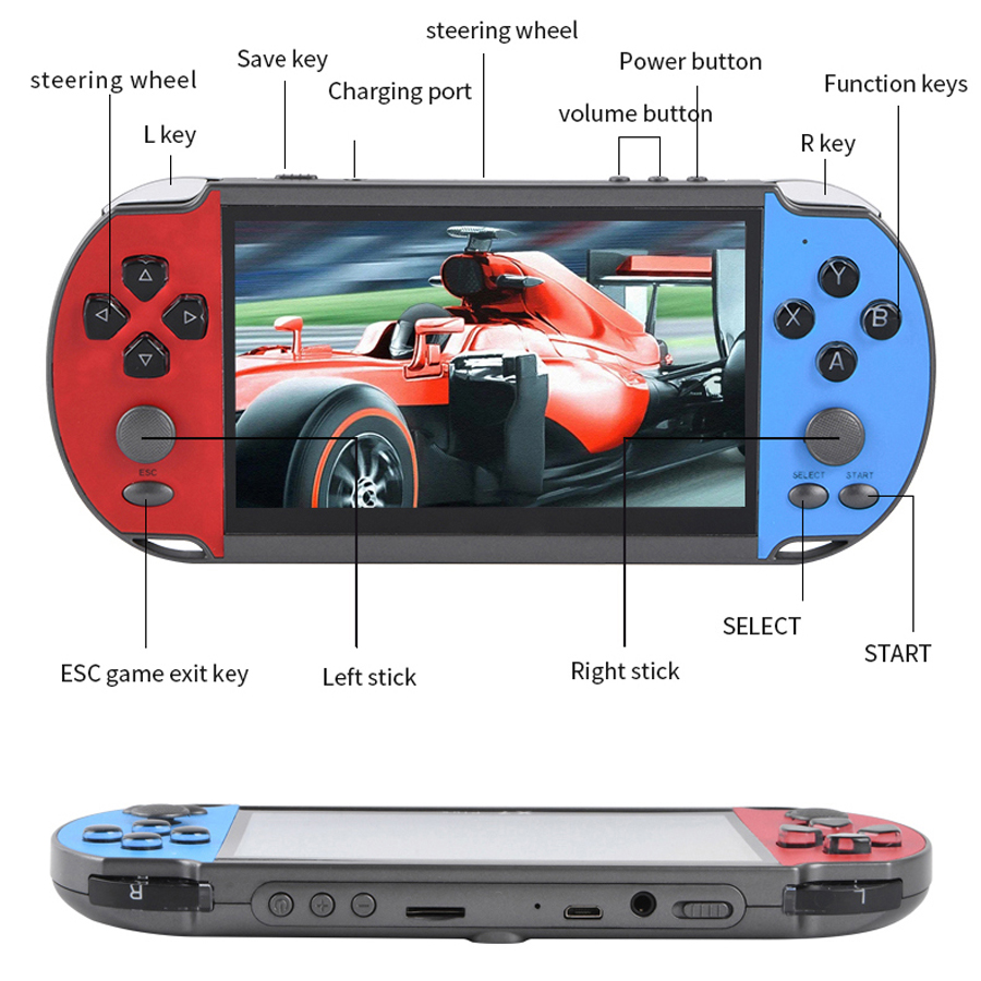 Portable Handheld Videogame TV - Gaming Console For 7 Year Old ulasan dan harga