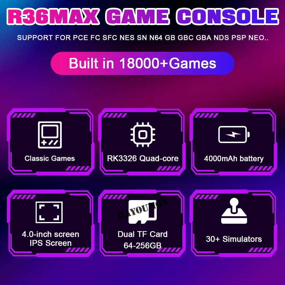 NEW R36MAX Handheld Retro Game - Gaming Console R36 Ultra ulasan dan harga