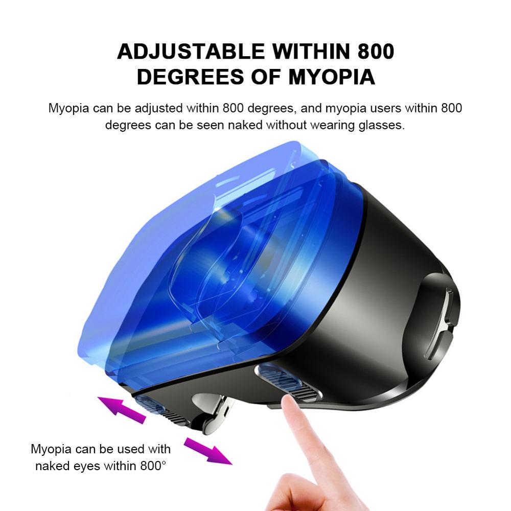 VRG Pro Virtual Reality Headse - Gaming Console Vr ulasan dan harga