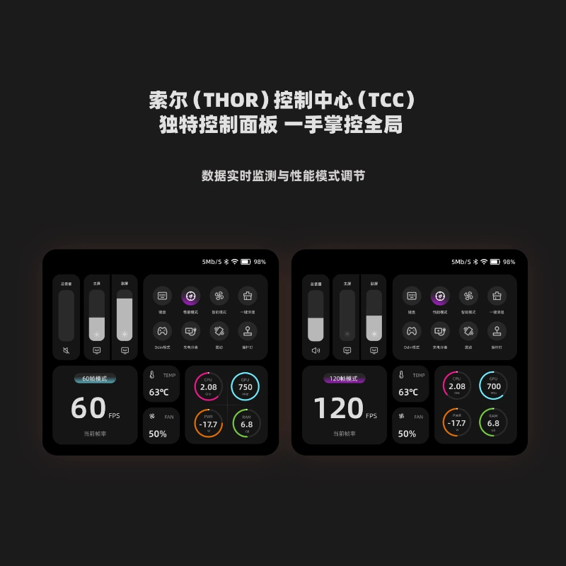 ayn thor dual-screen handheld  - Gaming Console In Chinese ulasan dan harga